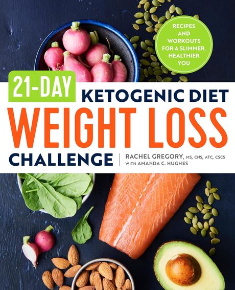 21-Day Ketogenic Diet Weight Loss Challenge Recipes and Workouts for a Slimmer