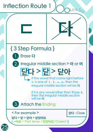 Korean Inflection( Conjugation ) Route 1