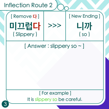Inflection( Conjugation ) Route 2 Level 1 - Practice 150