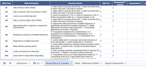 Fully Automated ABLLS-R Assessment - Google Sheets