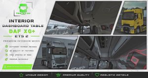 RoofTop Air Conditioner Mod Pack ETS 2