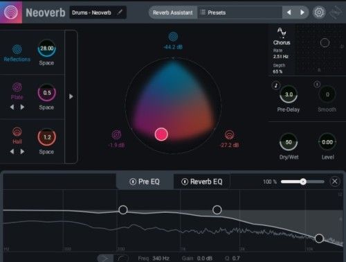  iZotope - Neoverb Pro v1.4.0. 443 VST, VST3, AAX x64 [04.2025]
