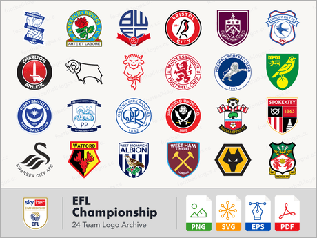 English EFL Championship
