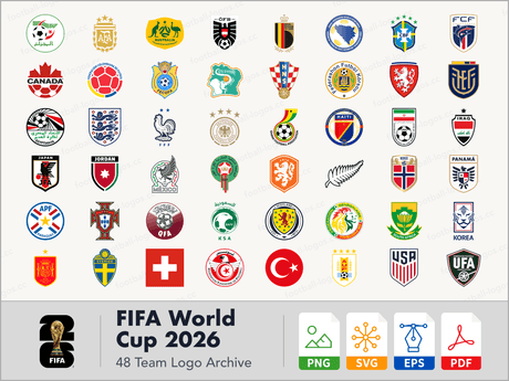 FIFA World Cup 2026