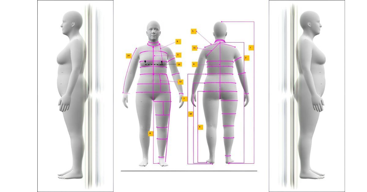 3D Avatar Women’s Size 16 Measurement Chart | 30-Point Fit Data