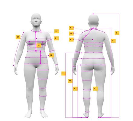 Women&#x27;s 3D Avatar Body Measurement Chart | Size 10 (Bust 37.25&quot; | 94.6 cm) 