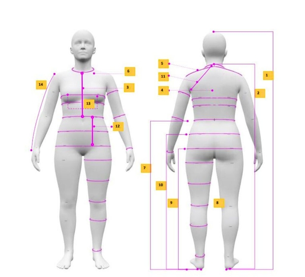 Avatar Body Measurements Chart | Womens US Sizing