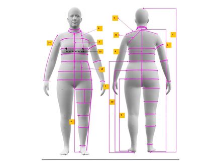 Women&#x27;s 3D Avatar Body Measurement Chart | Size 16 (Bust 42.5&quot; | 108 cm) 