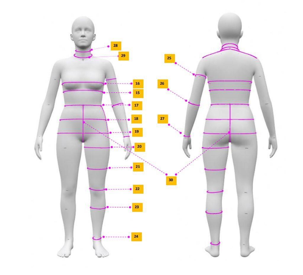 Women's Body Measurement Chart | Size 4