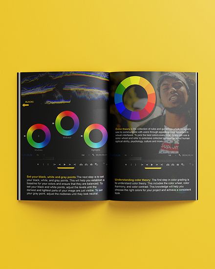 swaygfx™ - Color Grading Music Video Guide + ALL LUT’s (46) - HIGH QUALITY