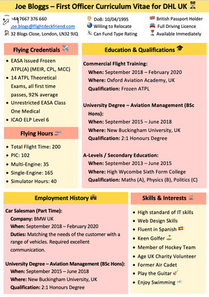 DHL/EAT Pilot CV Template