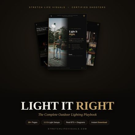 Light It Right — MY Complete Outdoor Lighting Playbook (1, 2 &amp; 3-Light Setups)