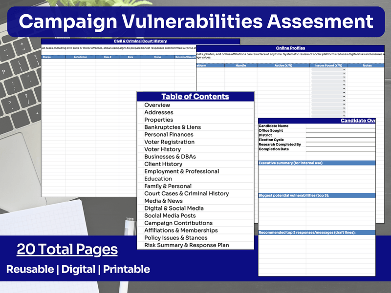 Candidate Self-Opposition Research Template