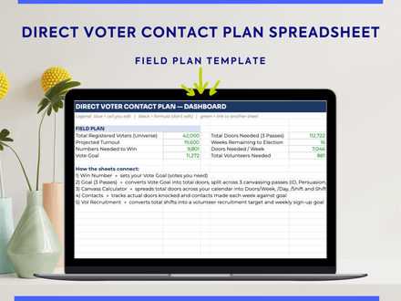 Campaign Field Plan Template
