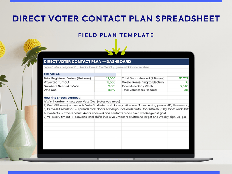 Campaign Field Plan Template