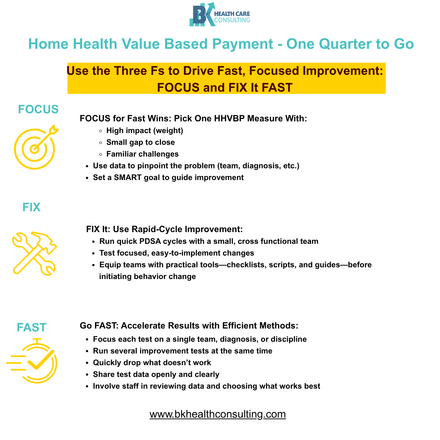 HHVBP One Quarter to Go - What You Need to Know 
