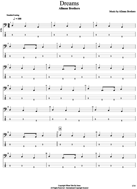 Allman Brothers Band - Chords and Tabs