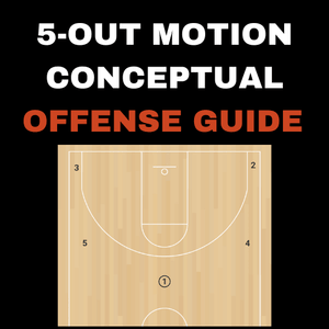 5-Out Motion Conceptual Offense Guide