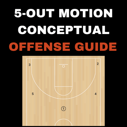 5-Out Motion Conceptual Offense Guide