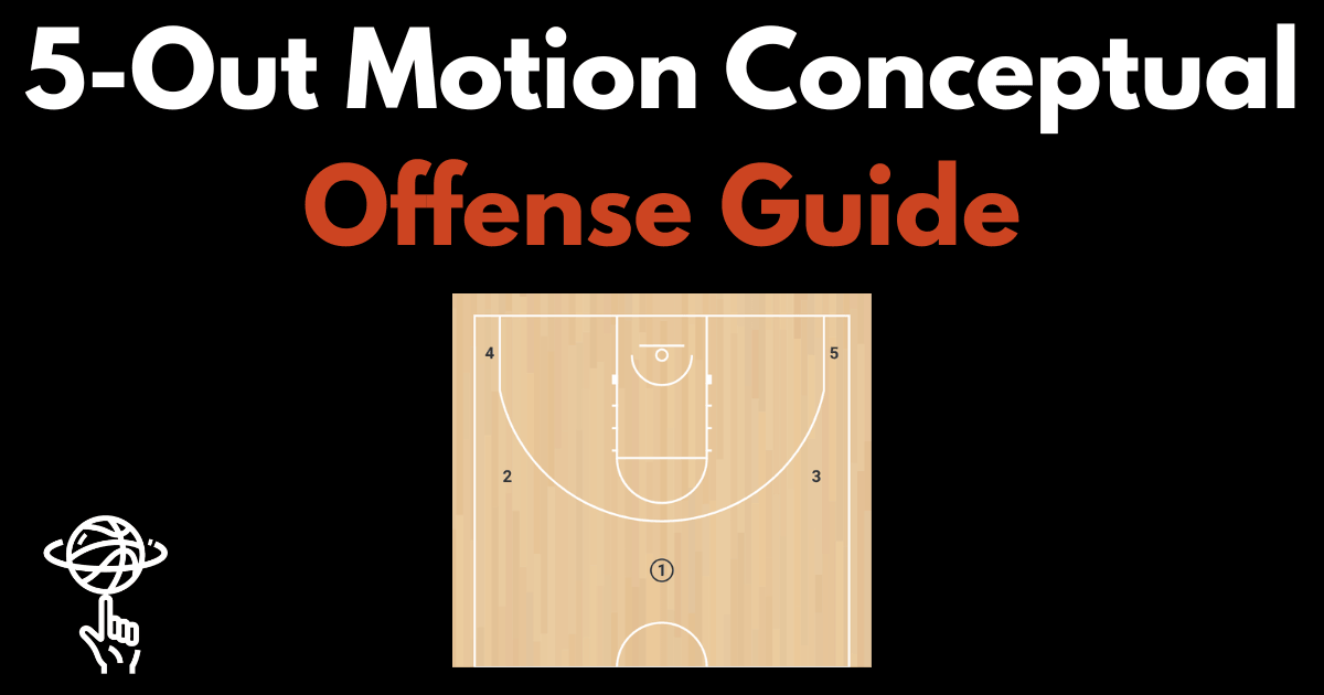 Complete 5-Out Motion Offense Guide: Drills, Diagrams, and Strategies