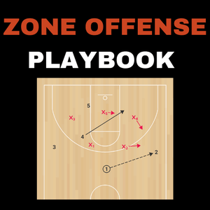 Zone Offense Playbook - Beat Any Zone Defense With Precision