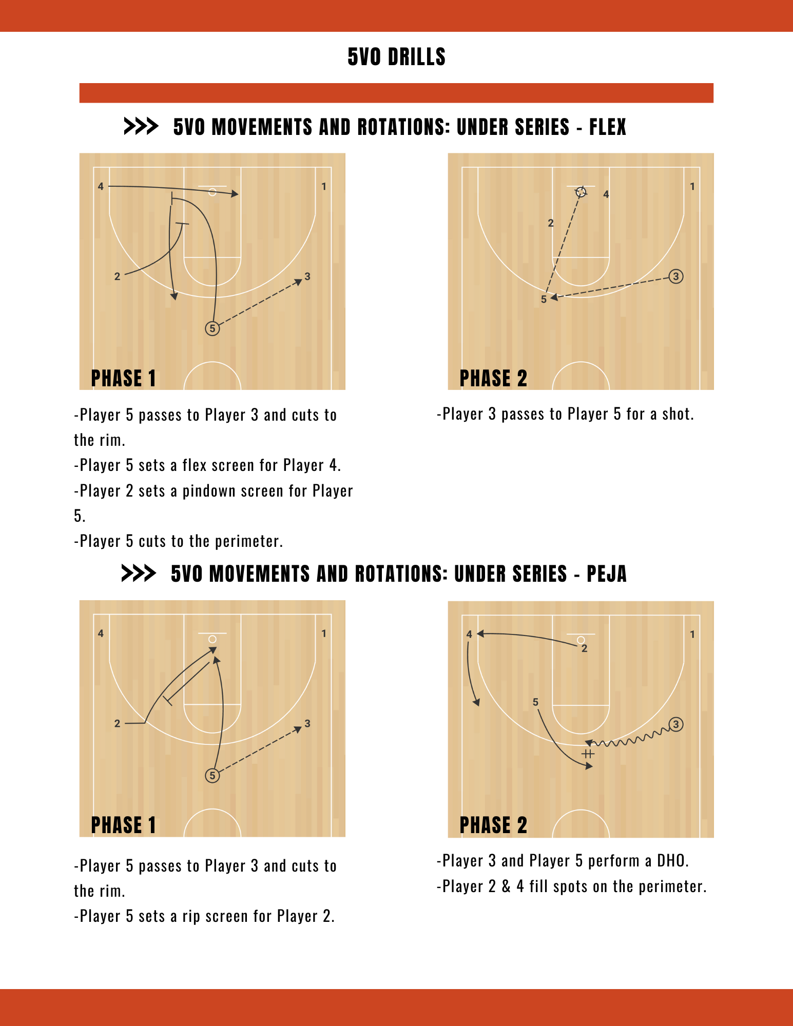 恩塚亨　5OUT OFFENSE DVD 恩塚亨 5OUT OFFENSE DVD 恩塚亨 5OUT OFFENSE DVD 5-Out