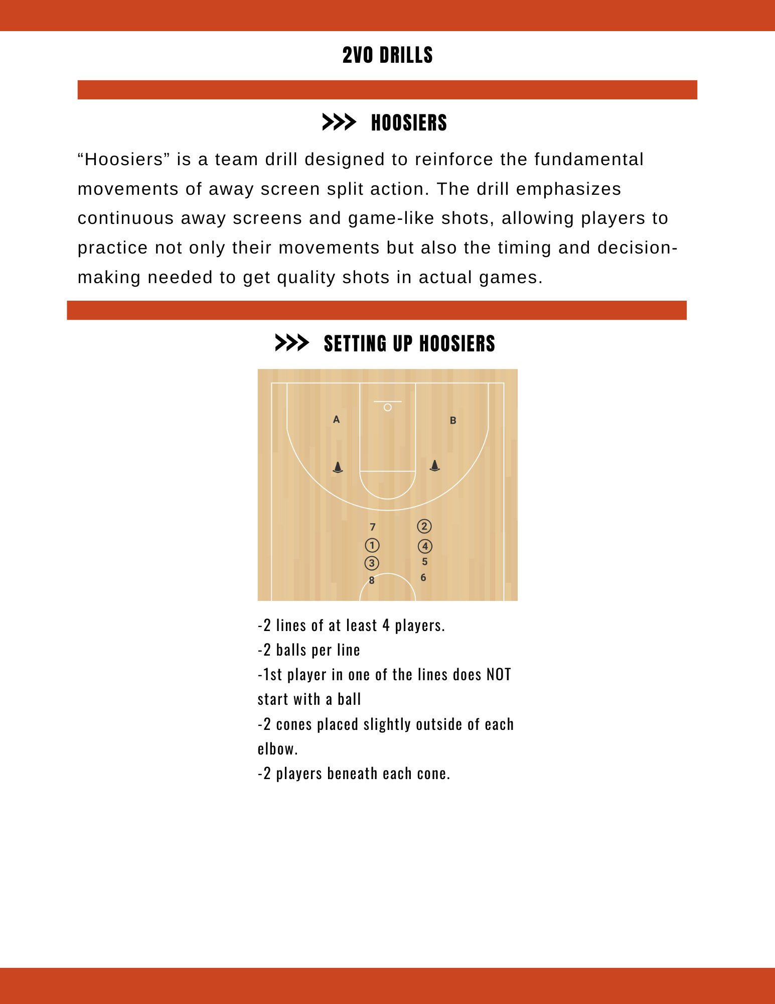 恩塚亨　5OUT OFFENSE DVD Complete 5-Out Motion Offense Guide: Drills, Diagrams, and