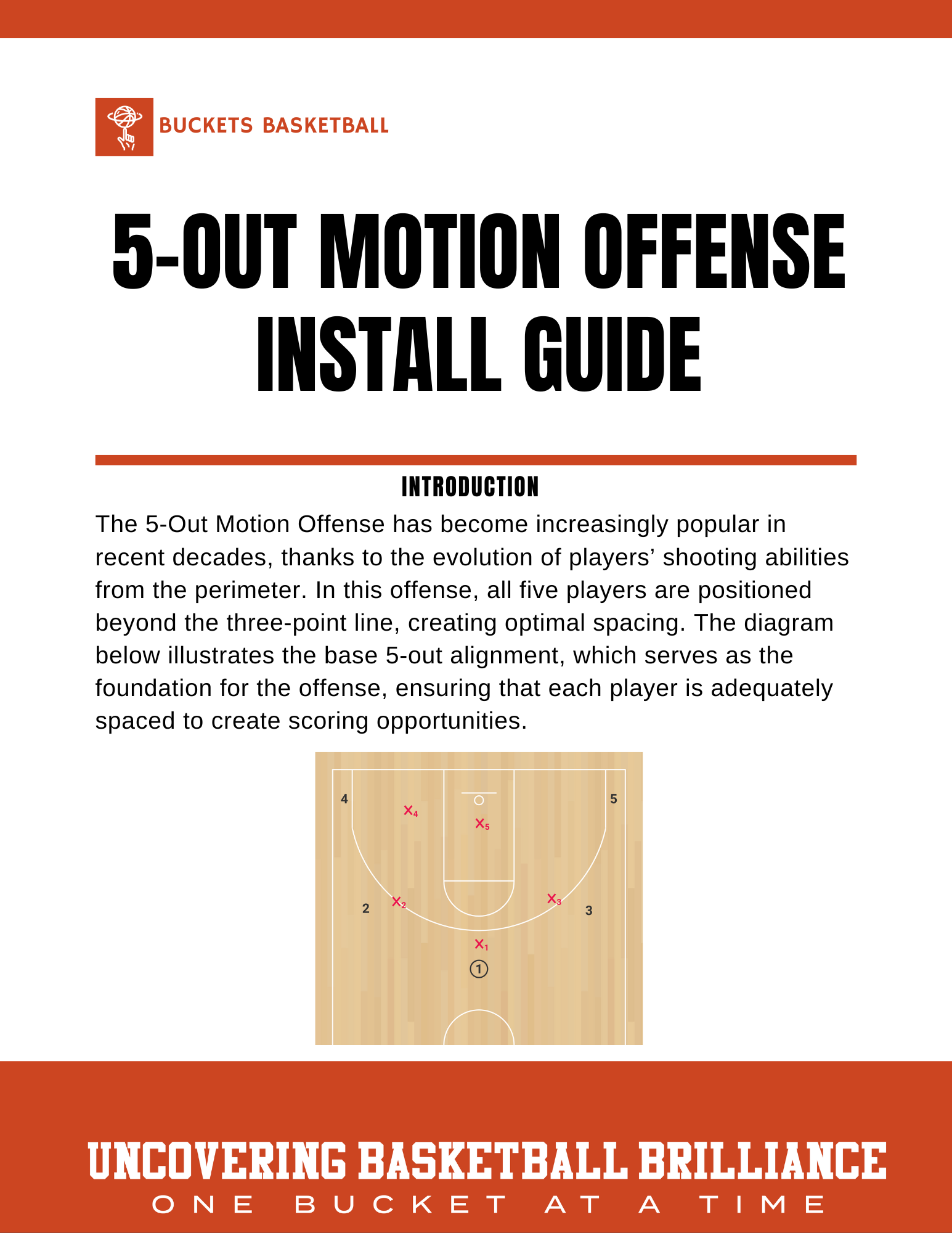 恩塚亨　5OUT OFFENSE DVD 恩塚亨 5 OUT OFFENSE【DVD2枚組・分売不可】 恩塚亨 5 OUT