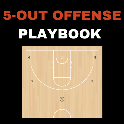 5-Out Offense Specials Playbook | Modern Basketball Spacing & Actions