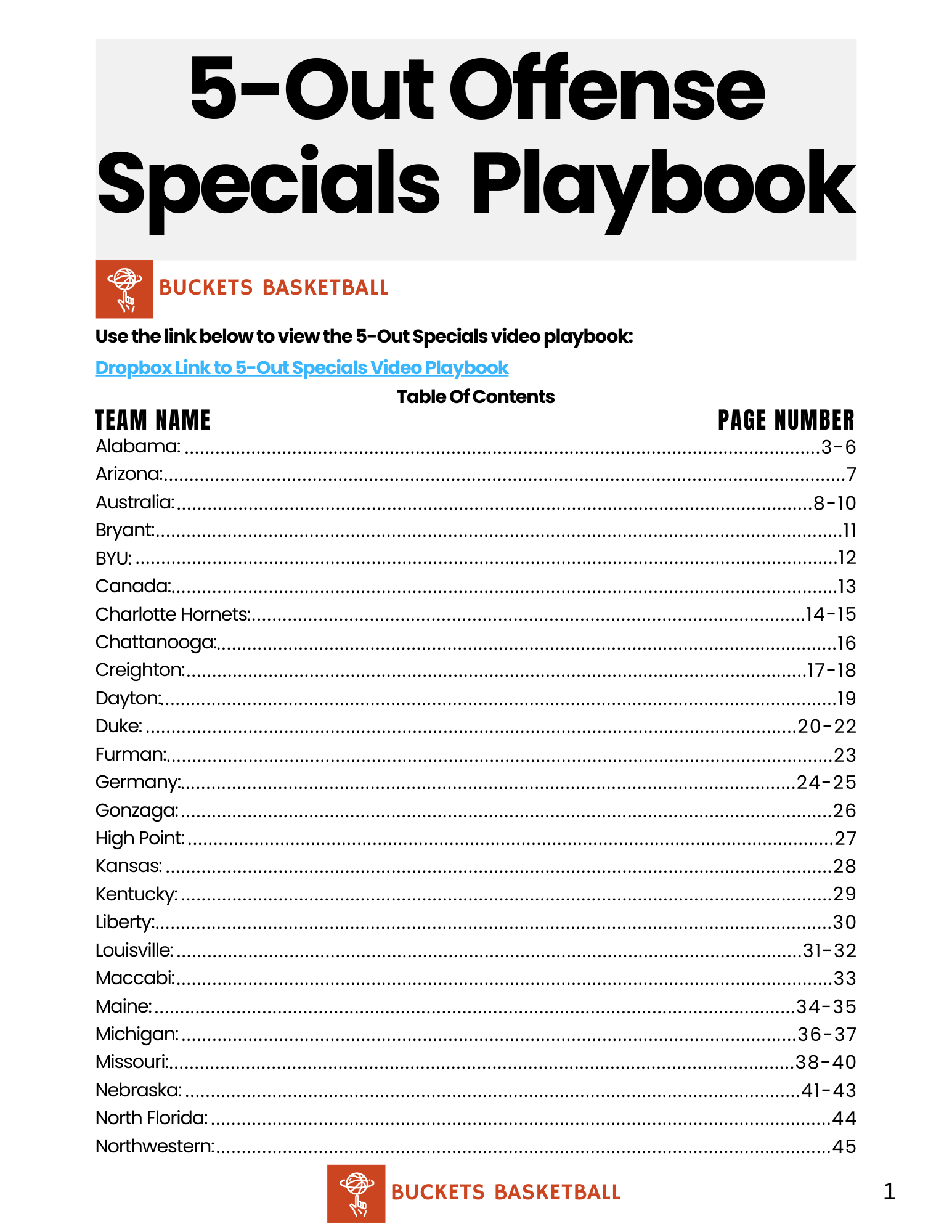 5-Out Offense Specials Playbook | Modern Basketball Spacing & Actions