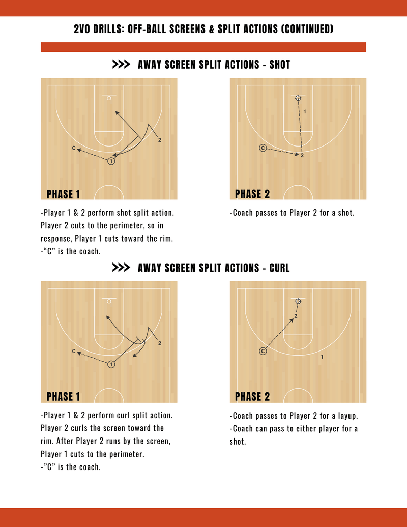 恩塚亨 5OUT OFFENSE DVD 恩塚亨 5OUT OFFENSE DVD 5-Out Actions to