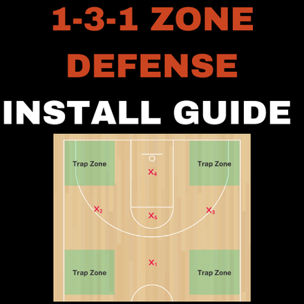 1-3-1 Zone Defense Install Guide