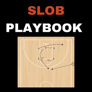 SLOB Playbook