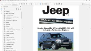 JEEP GRAND CHEROKEE WJ 2001-2005 4.0L 4.7L Workshop Repair - Manual de Taller
