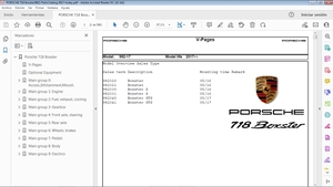 PORSCHE 718 BOXSTER (982) Technical Info, Diagnosis, Parts Catalog