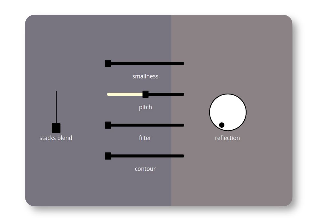 Sonicure Field device