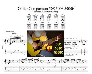 Guitar Comparison 50€ 500€ 5000€