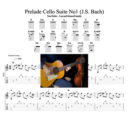 Cello Suite No 1 (J.S. Bach)