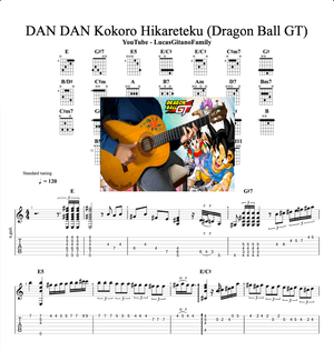 DAN DAN Kokoro Hikareteku (Dragon Ball GT)