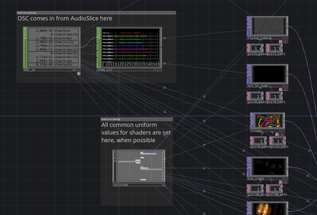 Audioreactive Shader GLSL example pack