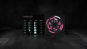 Ableton Euclidean SEQ 