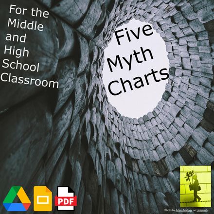 Comparative Myth Study 5 Myth Charts Mythology Series Grades 8-10 ELA