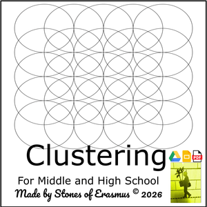 Brainstorming Activity | Clustering Guide for Writing Students Grades 7-12 ELA