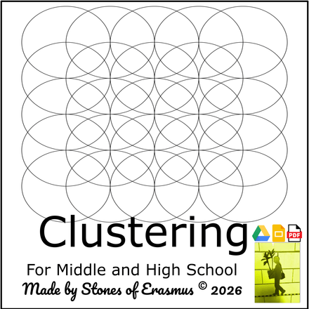 Brainstorming Activity | Clustering Guide for Writing Students Grades 7-12 ELA