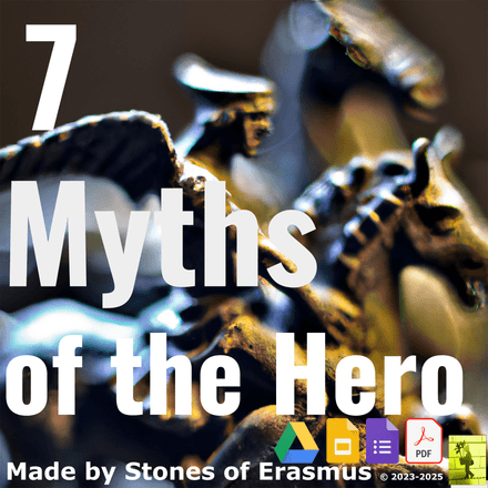 7 Hero Myths Explained | Engaging Mythology Guide for Middle and High School ELA