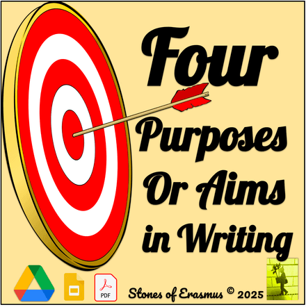 Four Purposes or Aims in Writing | Middle &amp; High School Guide Grades 8-11 ELA 