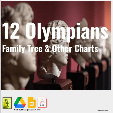 12 Olympians Family Tree and Informational Myth Charts | Middle &amp; HS 6-12 ELA 