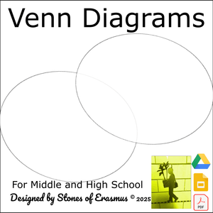 Venn Diagram Clustering | ELA Classroom Writing Activity for Enhanced Skills 7-12 