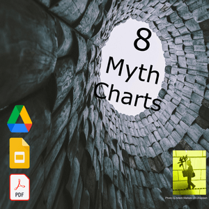 8 Charts of Gods Heroes Muses &amp; More | Teaching Resource Middle &amp; HS 7-12 ELA
