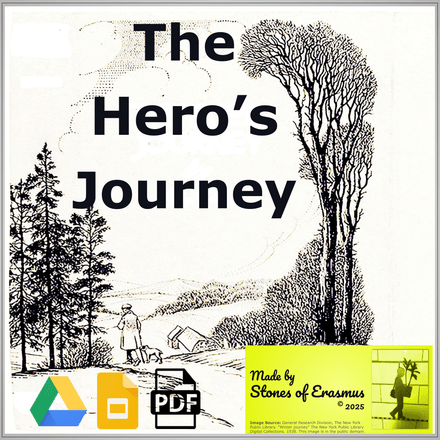 The Hero’s Journey and the Monomyth | ELA Anchor Chart and Activities Gr. 7-12 